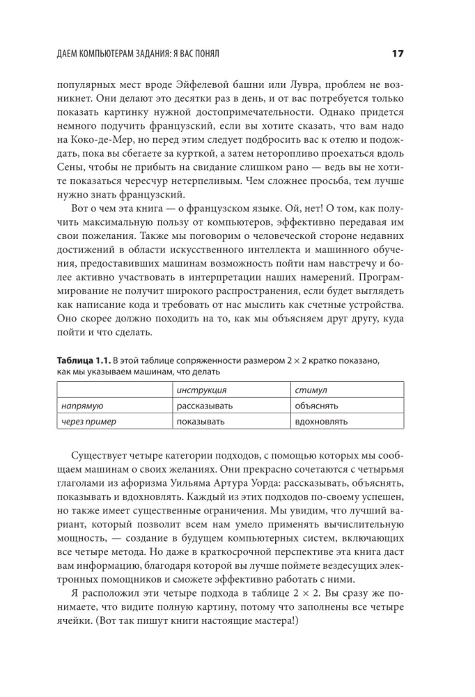 Дружелюбный код. Как программировать легко и просто